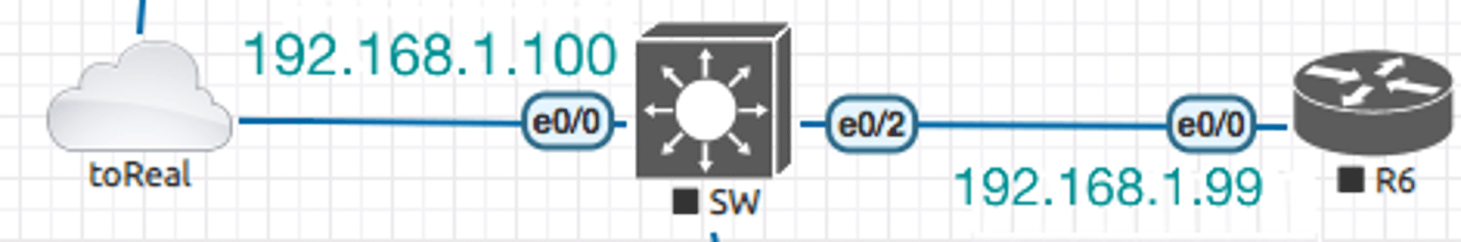 define-ssh-key-per-host-using-ansible-ssh-private-key-file-techolac