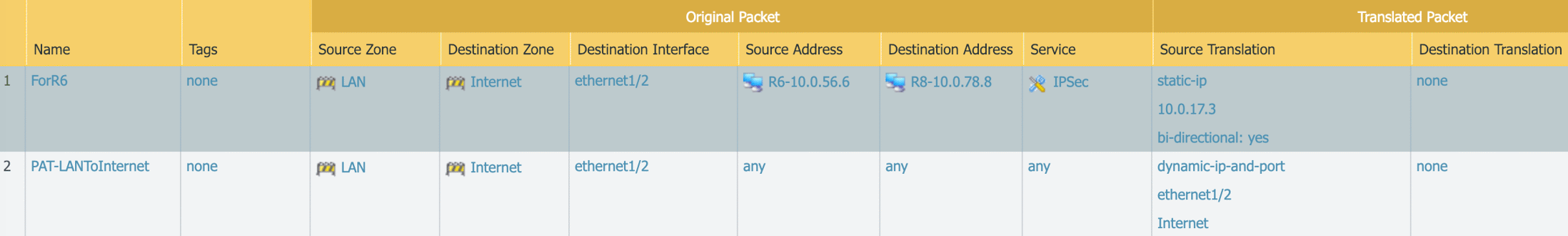 NAT/PAT-Overall view of Step 9 and Step 10