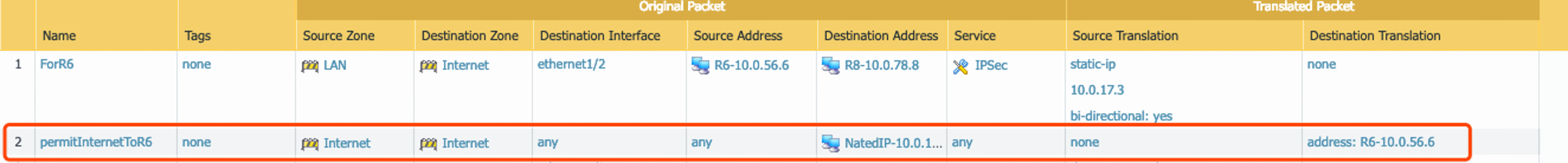 NAT for ICMP from Internet