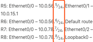 fractions with default value